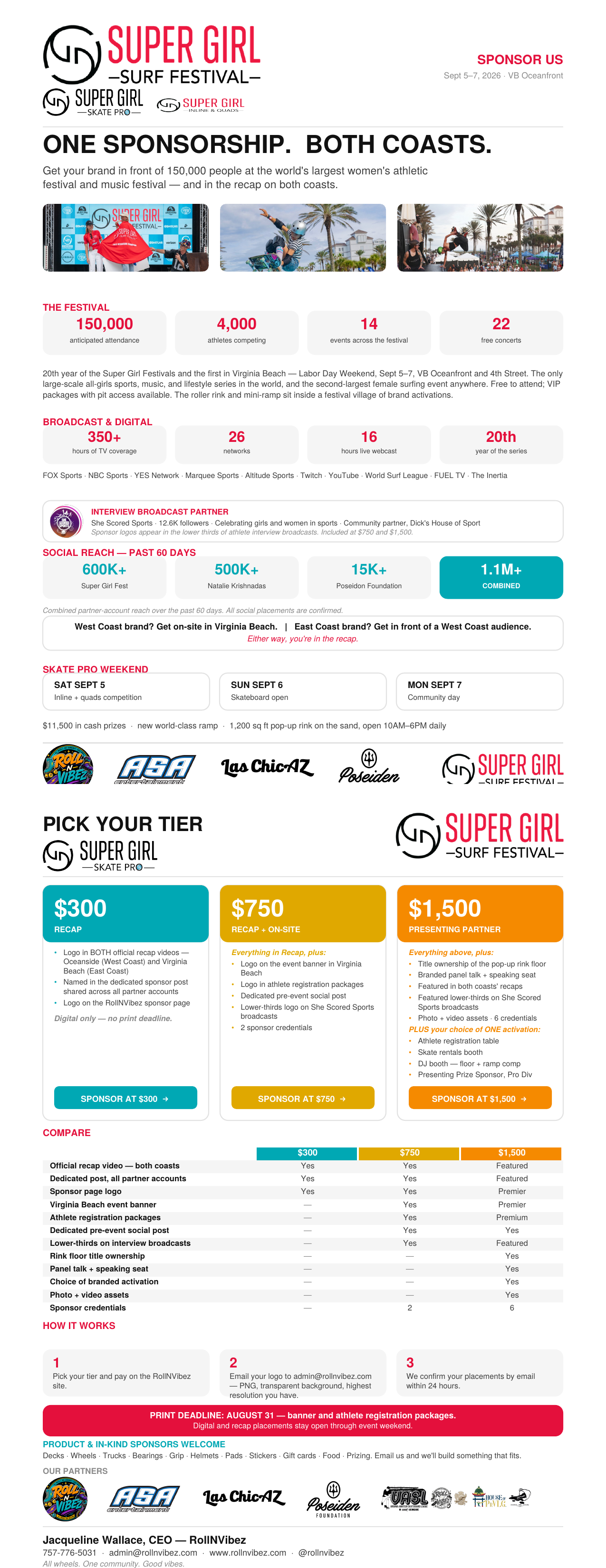 Super Girl Skate Pro Bicoastal Sponsorship Package page 1